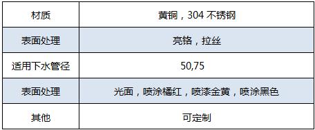 QQ瀏覽器截圖_20180620141637_661704E742134f10A0539DEC8393D6DB.jpg